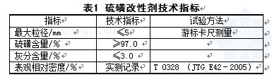 263-1