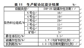 263-11