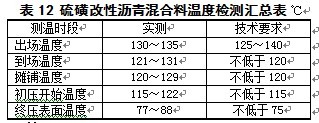 263-12